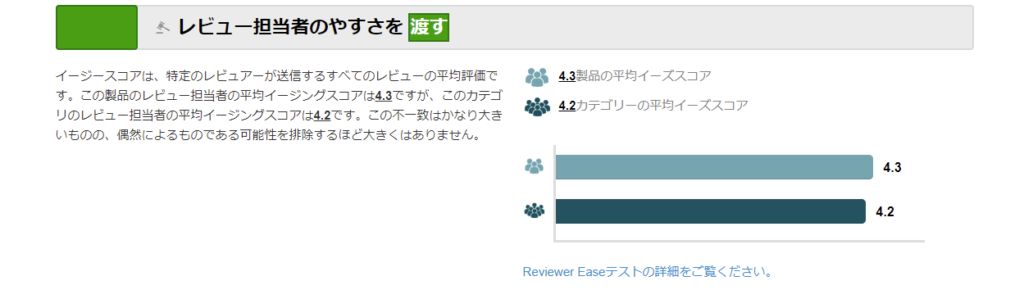 Reviewer Ease画像02