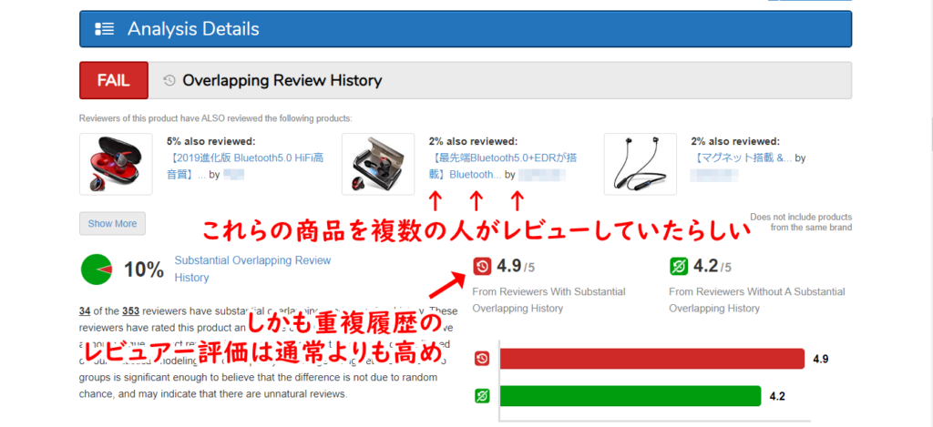 Overlapping Review History画像01